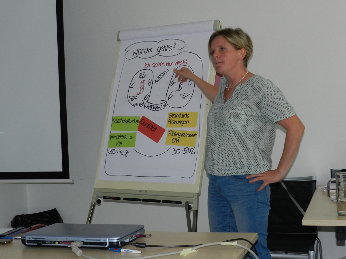 Ursula Sommer - Kinaesthetics Ursula Sommer | Kinaesthetics