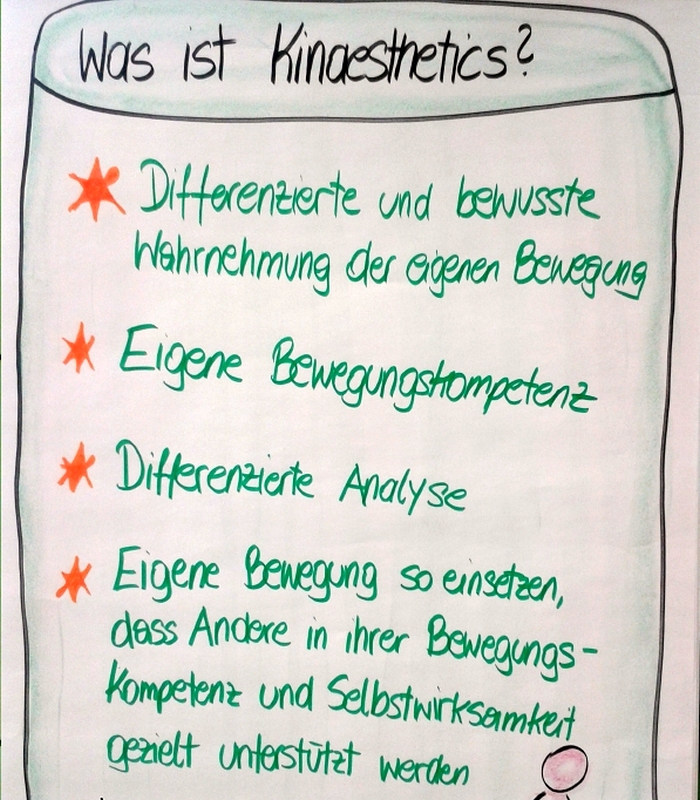 Ursula Sommer | Kinaesthetics